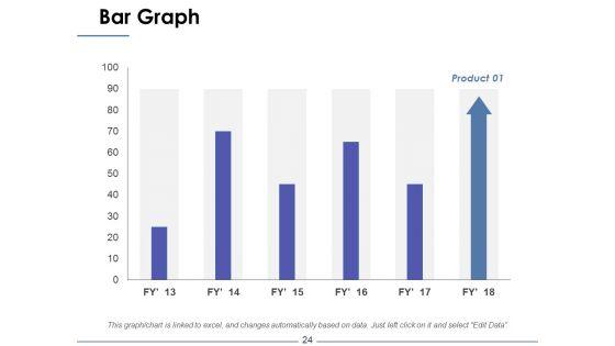 System_Integration_Ppt_PowerPoint_Presentation_Complete_Deck_With_Slides_Slide_24.jpg