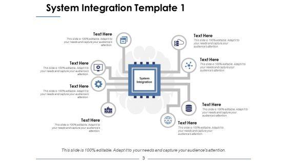 System_Integration_Ppt_PowerPoint_Presentation_Complete_Deck_With_Slides_Slide_3.jpg