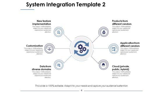 System_Integration_Ppt_PowerPoint_Presentation_Complete_Deck_With_Slides_Slide_4.jpg