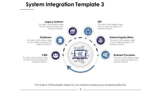 System_Integration_Ppt_PowerPoint_Presentation_Complete_Deck_With_Slides_Slide_5.jpg