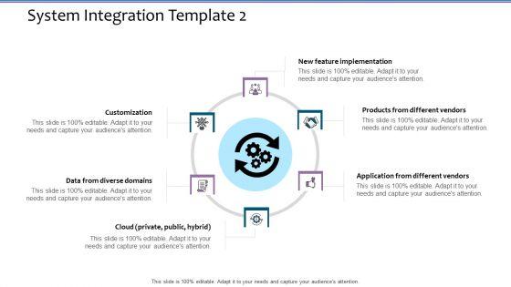System_Integration_Template_2_Software_Integration_Specification_Tree_Summary_PDF_Slide_1.jpg