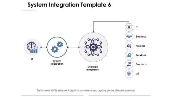 System_Integration_Template_6_Ppt_PowerPoint_Presentation_Outline_Clipart_Images_Slide_1.jpg