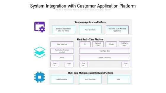 System_Integration_With_Customer_Application_Platform_Ppt_PowerPoint_Presentation_Gallery_Ideas_Slide_1.jpg