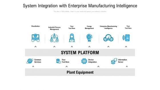 System_Integration_With_Enterprise_Manufacturing_Intelligence_Ppt_PowerPoint_Presentation_Layouts_Deck_Slide_1.jpg