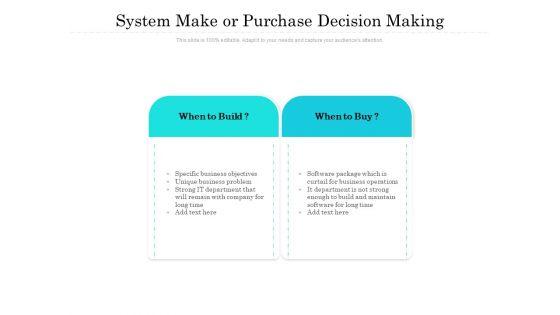 System_Make_Or_Purchase_Decision_Making_Ppt_PowerPoint_Presentation_Layouts_Pictures_PDF_Slide_1.jpg