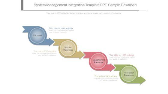 System_Management_Integration_Template_Ppt_Sample_Download_1.jpg