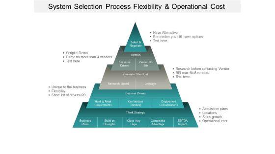 System_Selection_Process_Flexibility_And_Operational_Cost_Ppt_PowerPoint_Presentation_Professional_Ideas_Slide_1.jpg