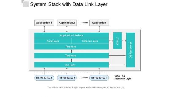 System_Stack_With_Data_Link_Layer_Ppt_PowerPoint_Presentation_Summary_Graphics_Download_PDF_Slide_1.jpg