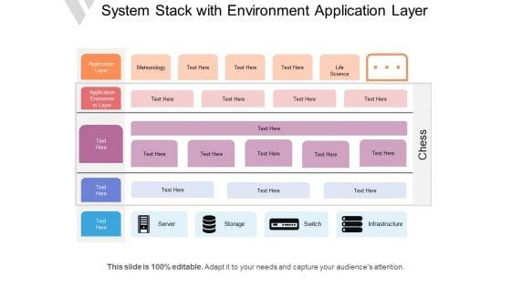 System_Stack_With_Environment_Application_Layer_Ppt_PowerPoint_Presentation_Icon_Microsoft_PDF_Slide_1.jpg
