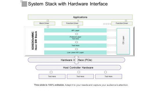 System_Stack_With_Hardware_Interface_Ppt_PowerPoint_Presentation_Infographic_Template_Files_PDF_Slide_1.jpg