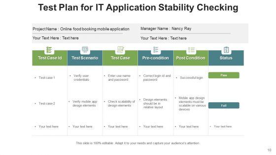 System_Steadiness_Analytics_Process_Ppt_PowerPoint_Presentation_Complete_Deck_With_Slides_Slide_10.jpg