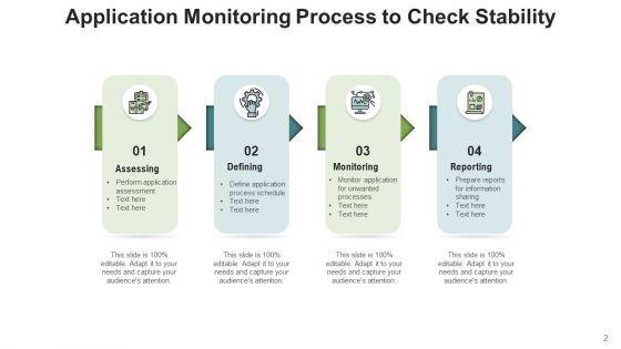 System_Steadiness_Analytics_Process_Ppt_PowerPoint_Presentation_Complete_Deck_With_Slides_Slide_2.jpg