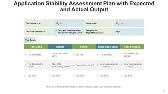System_Steadiness_Analytics_Process_Ppt_PowerPoint_Presentation_Complete_Deck_With_Slides_Slide_3.jpg