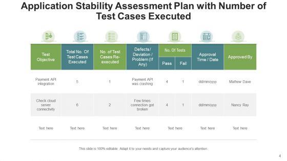 System_Steadiness_Analytics_Process_Ppt_PowerPoint_Presentation_Complete_Deck_With_Slides_Slide_4.jpg