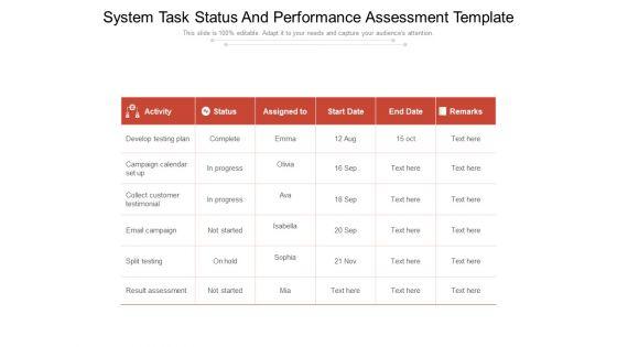 System_Task_Status_And_Performance_Assessment_Template_Ppt_PowerPoint_Presentation_Summary_Graphics_Example_PDF_Slide_1.jpg