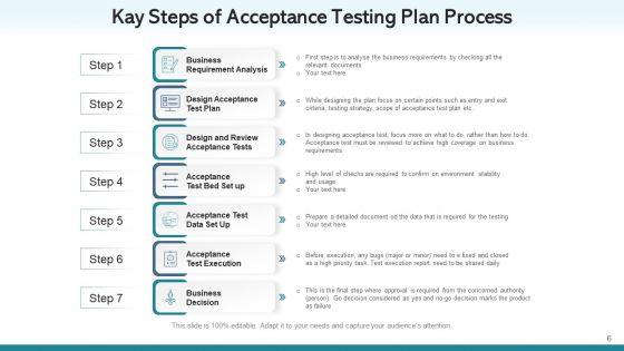 System_Test_Plan_Acceptance_Materials_Ppt_PowerPoint_Presentation_Complete_Deck_With_Slides_Slide_6.jpg