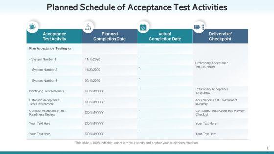 System_Test_Plan_Acceptance_Materials_Ppt_PowerPoint_Presentation_Complete_Deck_With_Slides_Slide_8.jpg