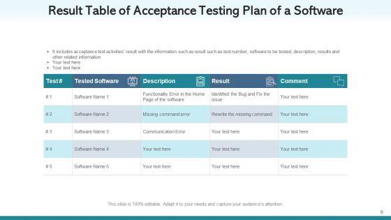 System_Test_Plan_Acceptance_Materials_Ppt_PowerPoint_Presentation_Complete_Deck_With_Slides_Slide_9.jpg