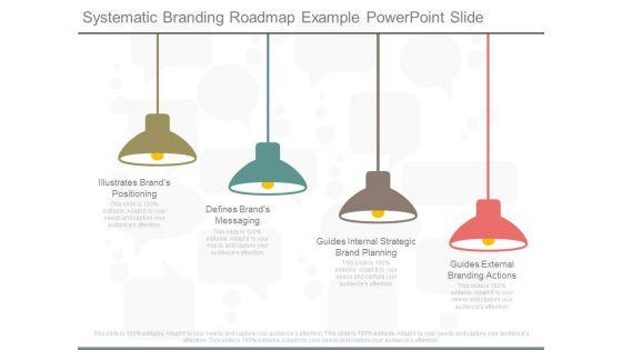 Systematic_Branding_Roadmap_Example_Powerpoint_Slide_1.jpg
