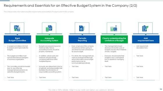 Systematic_Budget_Structure_To_Supervise_Administrative_Decisions_And_Basis_For_Planning_Ppt_PowerPoint_Presentation_Complete_Deck_With_Slides_Slide_13.jpg