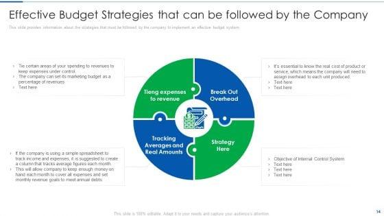 Systematic_Budget_Structure_To_Supervise_Administrative_Decisions_And_Basis_For_Planning_Ppt_PowerPoint_Presentation_Complete_Deck_With_Slides_Slide_14.jpg