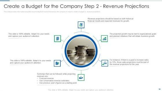 Systematic_Budget_Structure_To_Supervise_Administrative_Decisions_And_Basis_For_Planning_Ppt_PowerPoint_Presentation_Complete_Deck_With_Slides_Slide_18.jpg