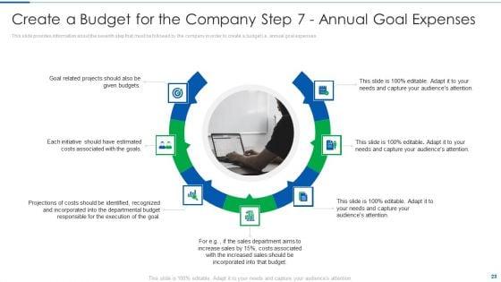 Systematic_Budget_Structure_To_Supervise_Administrative_Decisions_And_Basis_For_Planning_Ppt_PowerPoint_Presentation_Complete_Deck_With_Slides_Slide_23.jpg
