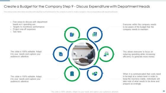 Systematic_Budget_Structure_To_Supervise_Administrative_Decisions_And_Basis_For_Planning_Ppt_PowerPoint_Presentation_Complete_Deck_With_Slides_Slide_25.jpg