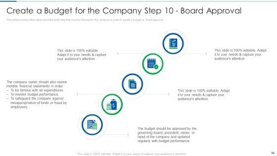 Systematic_Budget_Structure_To_Supervise_Administrative_Decisions_And_Basis_For_Planning_Ppt_PowerPoint_Presentation_Complete_Deck_With_Slides_Slide_26.jpg