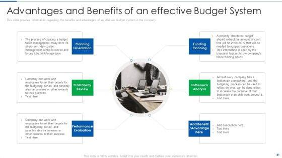 Systematic_Budget_Structure_To_Supervise_Administrative_Decisions_And_Basis_For_Planning_Ppt_PowerPoint_Presentation_Complete_Deck_With_Slides_Slide_31.jpg