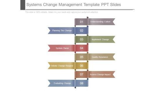 Systems_Change_Management_Template_Ppt_Slides_1.jpg