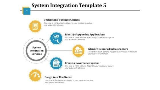 Systems_Engineering_Ppt_PowerPoint_Presentation_Complete_Deck_With_Slides_Slide_7.jpg
