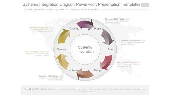 Systems_Integration_Diagram_Powerpoint_Presentation_Templates_1.jpg