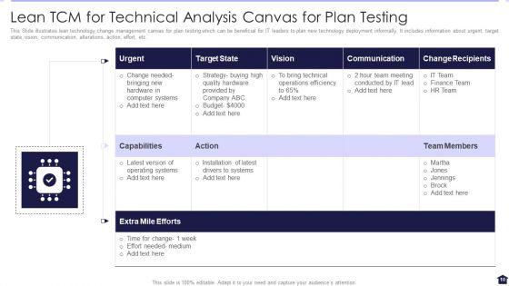 TCM_For_Technical_Analysis_Ppt_PowerPoint_Presentation_Complete_With_Slides_Slide_10.jpg