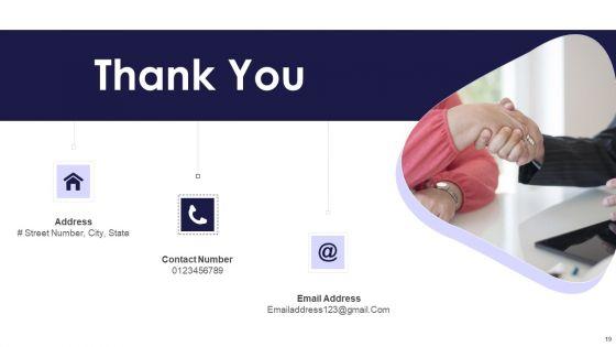 TCM_For_Technical_Analysis_Ppt_PowerPoint_Presentation_Complete_With_Slides_Slide_19.jpg