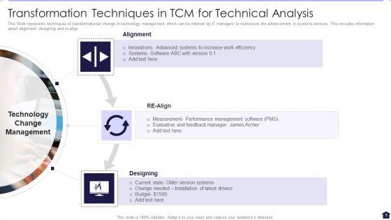 TCM_For_Technical_Analysis_Ppt_PowerPoint_Presentation_Complete_With_Slides_Slide_5.jpg