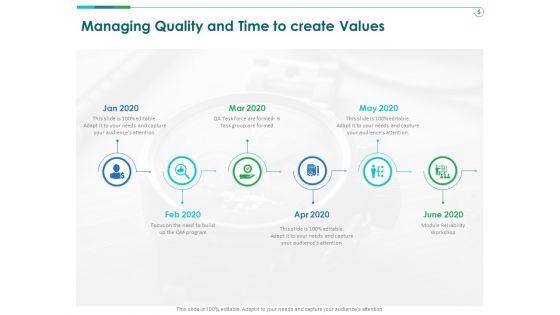 TCM_Managing_Quality_And_Time_To_Create_Values_Ppt_Styles_Styles_PDF_Slide_1.jpg