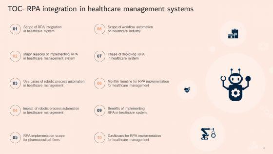 TOC_RPA_Integration_In_Healthcare_Management_Systems_Brochure_PDF_Slide_1.jpg