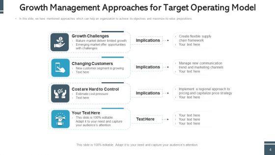 TOM_Social_Media_Ppt_PowerPoint_Presentation_Complete_Deck_With_Slides_Slide_4.jpg