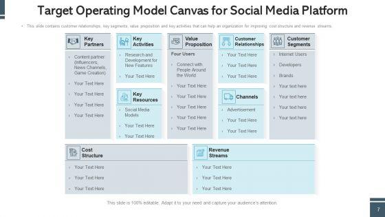 TOM_Social_Media_Ppt_PowerPoint_Presentation_Complete_Deck_With_Slides_Slide_7.jpg