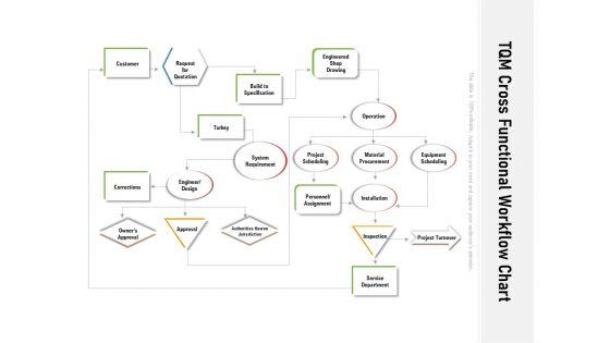 TQM_Cross_Functional_Workflow_Chart_Ppt_PowerPoint_Presentation_Gallery_Styles_PDF_Slide_1.jpg