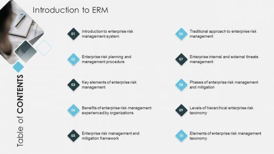 Table_Of_Comtents_Introduction_To_ERM_Information_PDF_Slide_1.jpg