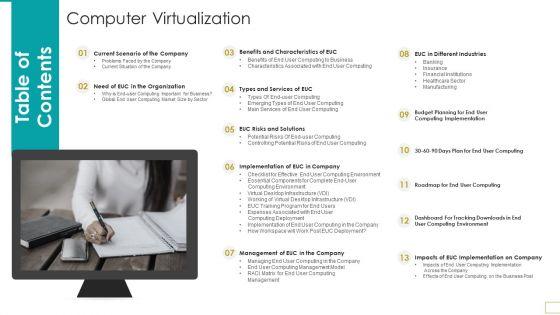 Table_Of_Contens_Computer_Virtualization_Topics_PDF_Slide_1.jpg