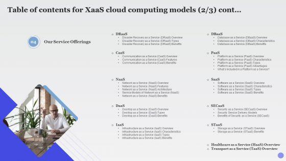 Table_Of_Contens_Xaas_Cloud_Computing_Models_Ppt_PowerPoint_Presentation_Outline_Design_Templates_PDF_Slide_2.jpg
