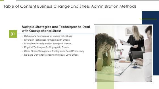 Table_Of_Content_Business_Change_And_Stress_Administration_Methods_Rules_Formats_PDF_Slide_1.jpg