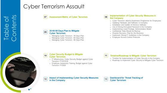 Table_Of_Content_Cyber_Terrorism_Assault_Pictures_PDF_Slide_1.jpg