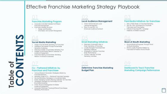 Table_Of_Content_Effective_Franchise_Marketing_Strategy_Playbook_Icons_PDF_Slide_1.jpg
