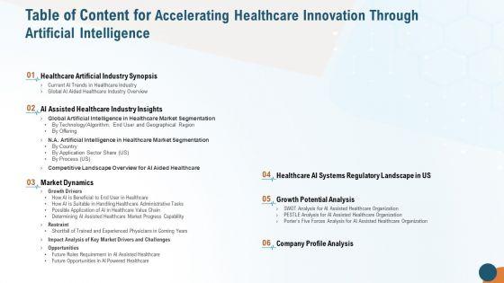 Table_Of_Content_For_Accelerating_Healthcare_Innovation_Through_Artificial_Intelligence_Pictures_PDF_Slide_1.jpg