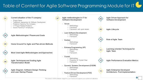 Table_Of_Content_For_Agile_Software_Programming_Module_For_IT_Ppt_Summary_Files_PDF_Slide_1.jpg