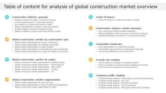 Table_Of_Content_For_Analysis_Of_Global_Construction_Market_Overview_Icons_PDF_Slide_1.jpg